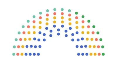 Парламент